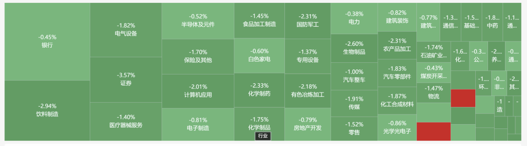分享一波搞钱工具