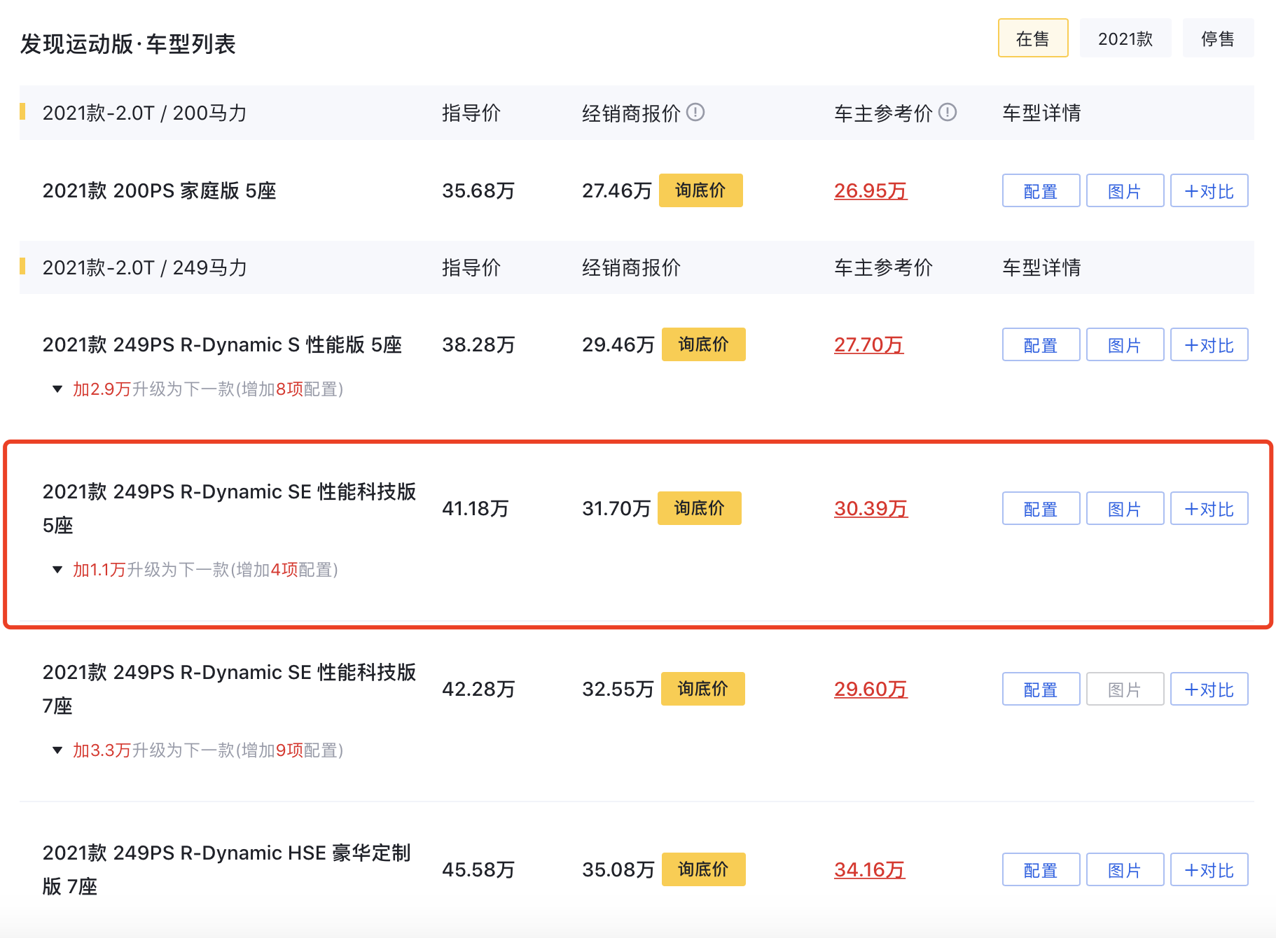 不到20万落地，“水淹版”路虎大甩卖，泡水车真的不能买？