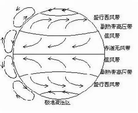 偷笑∣毕业多年，知识都已还给老师，学费是不是可以退我啦？