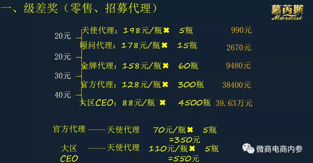 从多级代理到皇冠大使，曾被毁容听说困扰的慕芮斯有何特色？