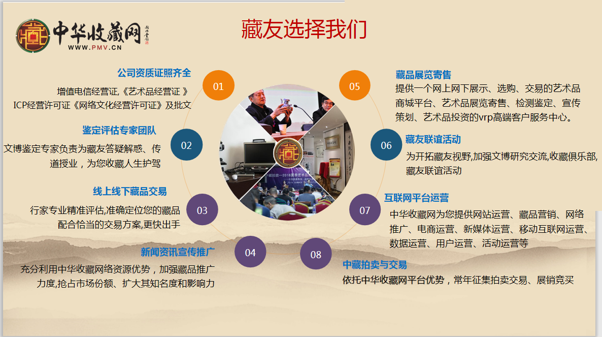 中华收藏网电商交易平台