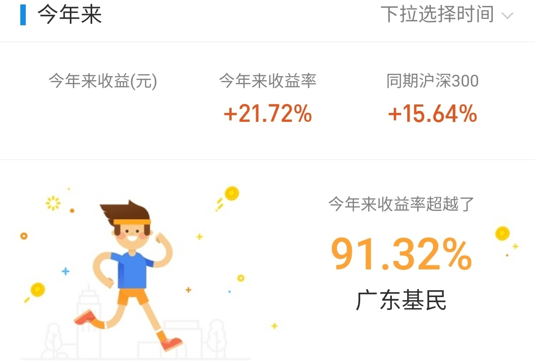 答疑丨半导体医药浮亏怎么办，双十一消费一定大涨吗？