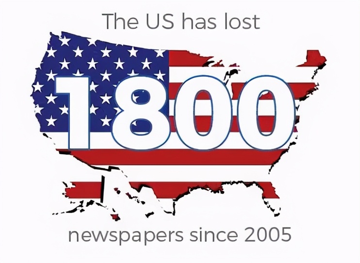 WNIP年度报告：纯数字媒体公司将在2024年实现盈利？