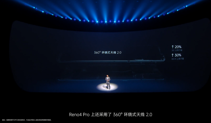 OPPO Reno4系列发布：高颜值5G夜景视频手机2999元起售