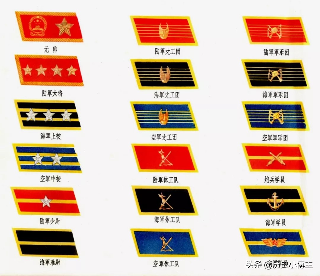 ���أ���ž���ʷ�����õ�����ְ��