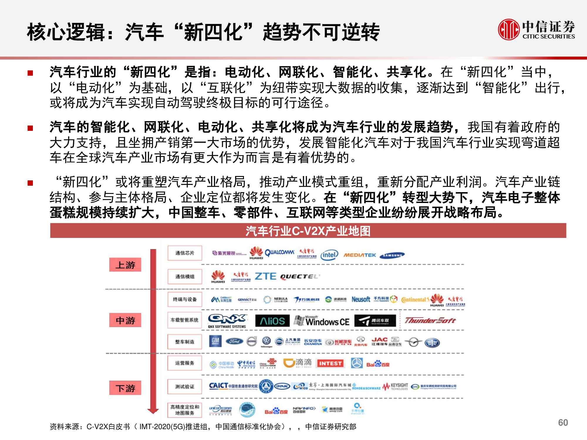 计算机行业研究与2021年度展望：升维，从云到产业互联网