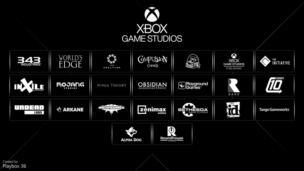 微软以75亿美元收购BETHESDA母公司，掌控主流游戏发行