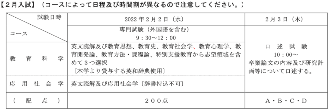 日本读研社会学TOP院校全攻略——国公立大学上位校