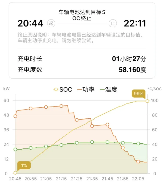 15萬(wàn)合資與自主的真實(shí)對(duì)比，這三臺(tái)車(chē)實(shí)測(cè)成績(jī)誰(shuí)最強(qiáng)？