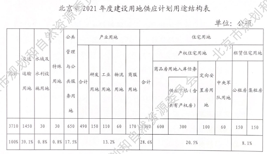 Fry lodger to be surrounded! Guangdong platoon is checked 277 million violate compasses capital, against the wind commits the crime will punish severely