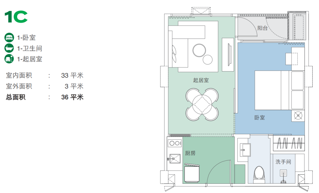 泰国普吉岛乐古浪“心脏”位置！SKY PARK 海天苑