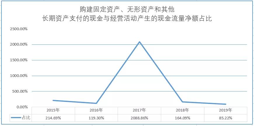 立讯精密：各业务发展良好，精密制造龙头成长超预期