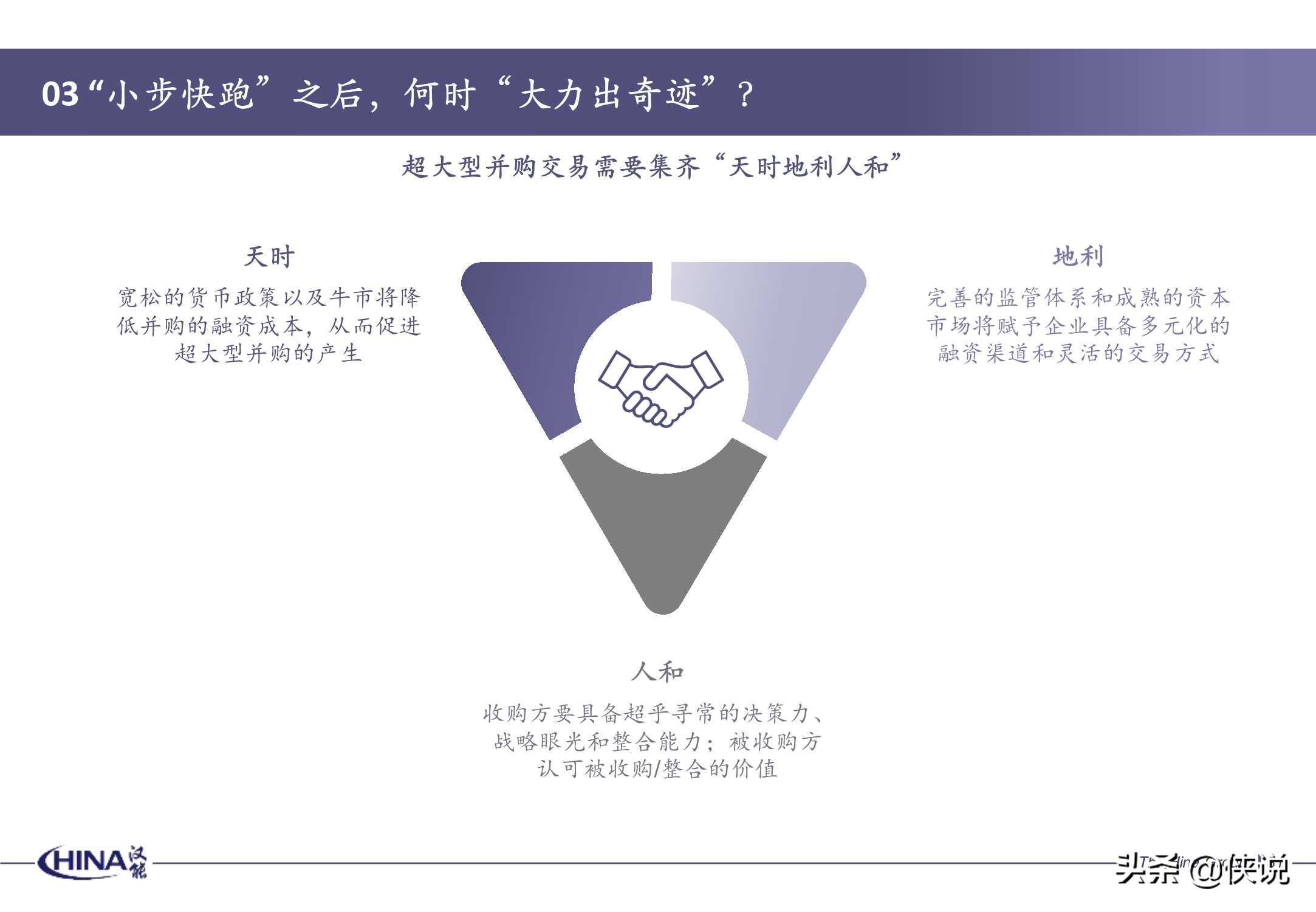 2020年度并购报告-汉能投资