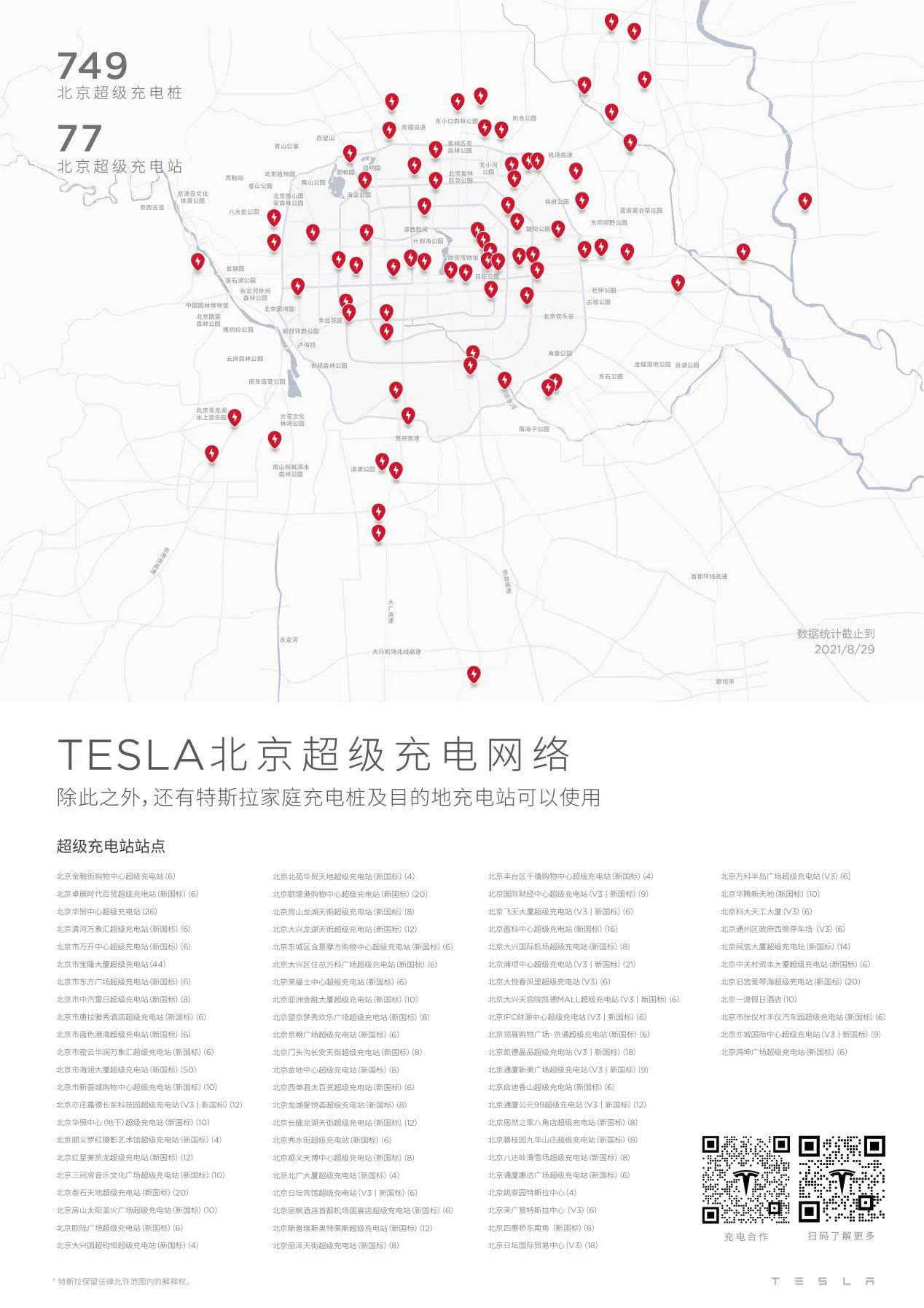 助力新基建跃升，特斯拉北京超级充电站6站同开