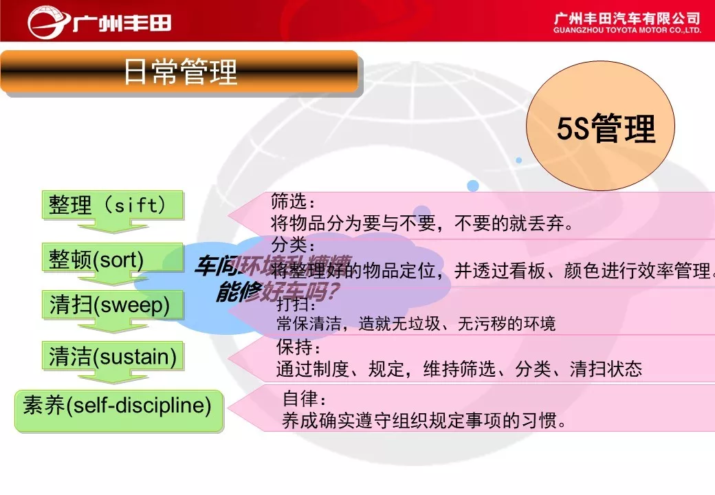 「标杆学习」学学别人家是如何进行车间管理能力提升