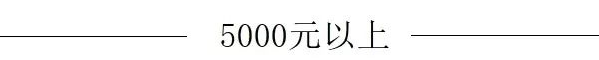 2021年1月买手机推荐，有哪些性价比高的手机？