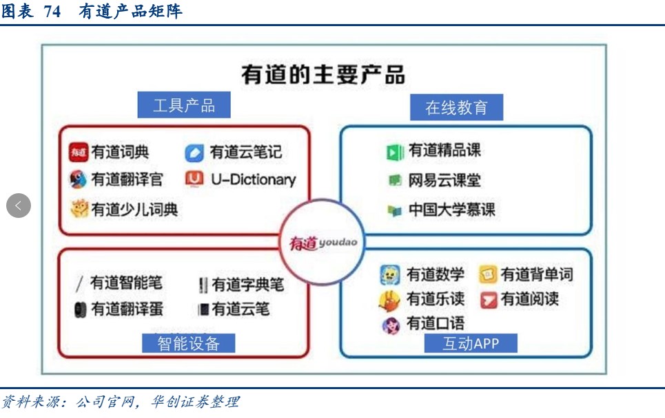 顶格处罚！监管风暴袭来：重锤之下在线教育或迎大洗牌