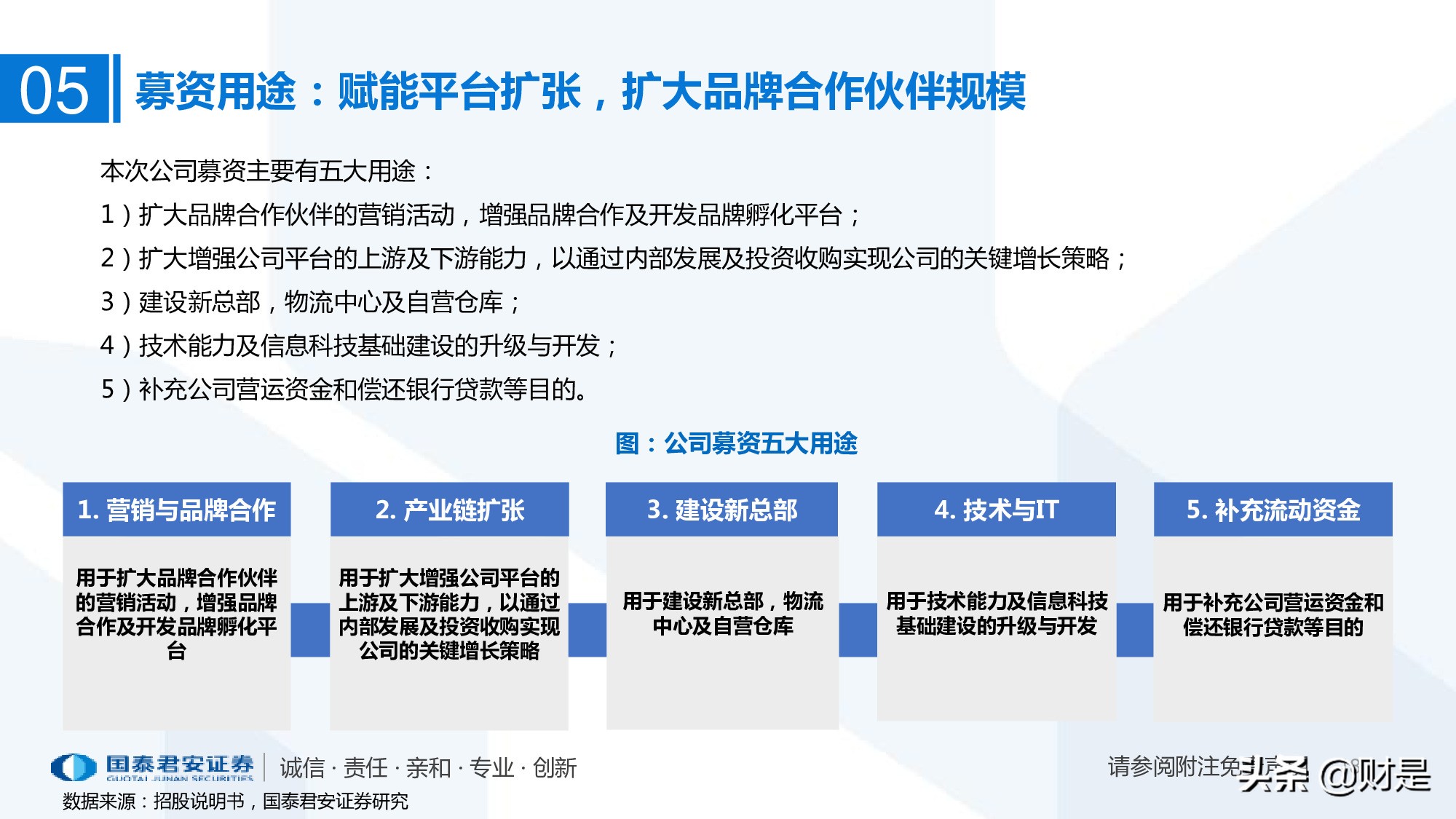 一文读懂悠可集团招股书：聚焦高端品牌的头部美妆代运营商