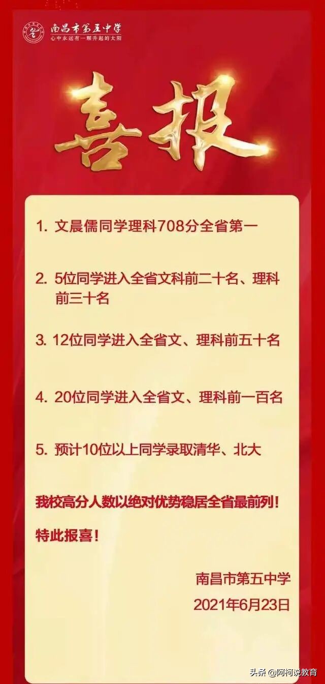 11個省的高考狀元已公佈 文科最高698分 理科最高727分 阿柯說教育 Mdeditor