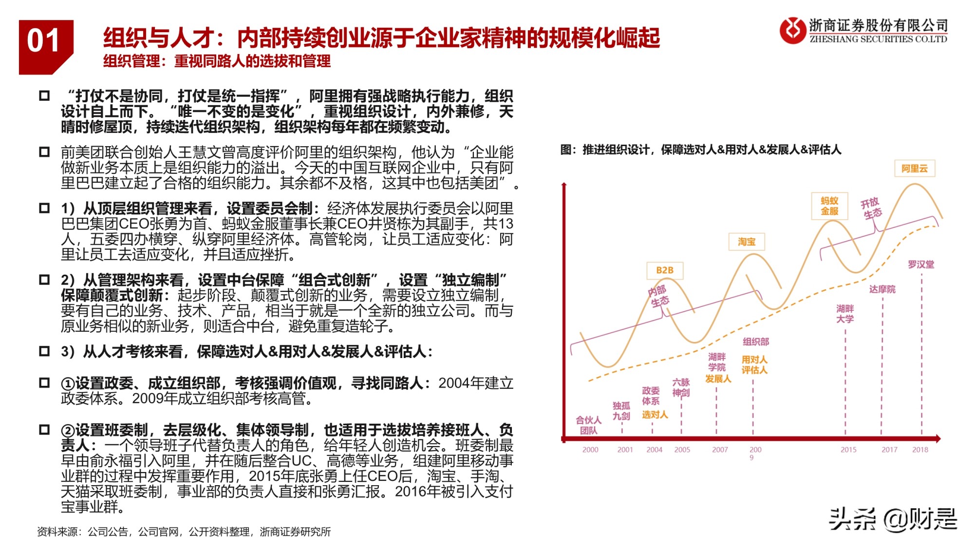 电商业务逻辑与研究框架专题报告：引领未来的数字经济体