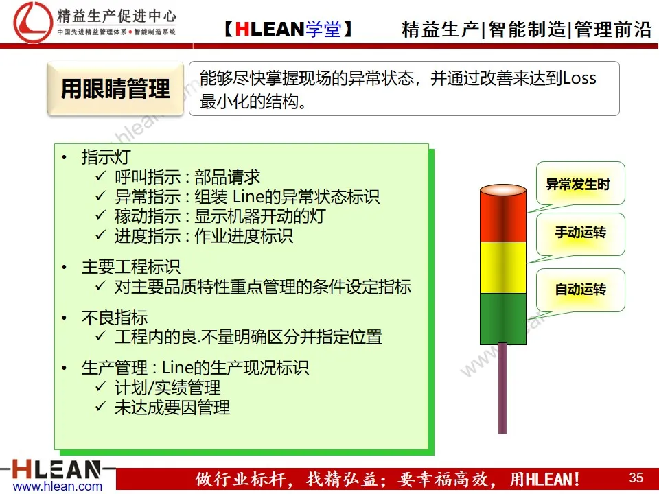 「精益学堂」5S与3定培训