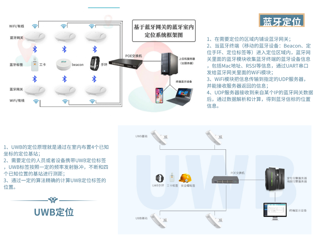 「邀请函」SKYLAB邀您参观2020慕尼黑华南电子展