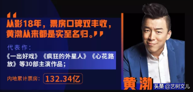 粉絲總結(jié)吳亦凡電影票房過112億？客串露臉也算的話，成龍超250億