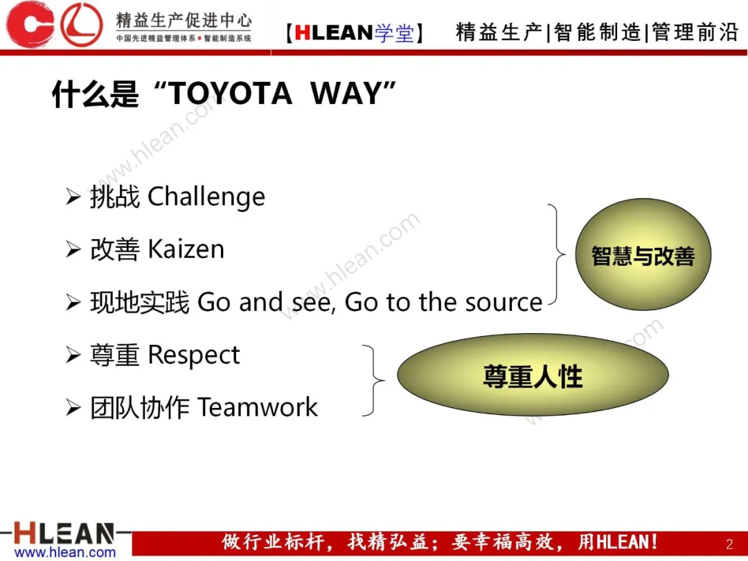 「精益学堂」丰田之路（The TOYOTA Way）