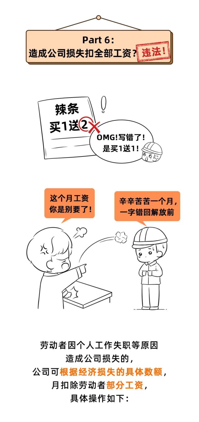 2021年起，这些扣工资的行为都是违法的