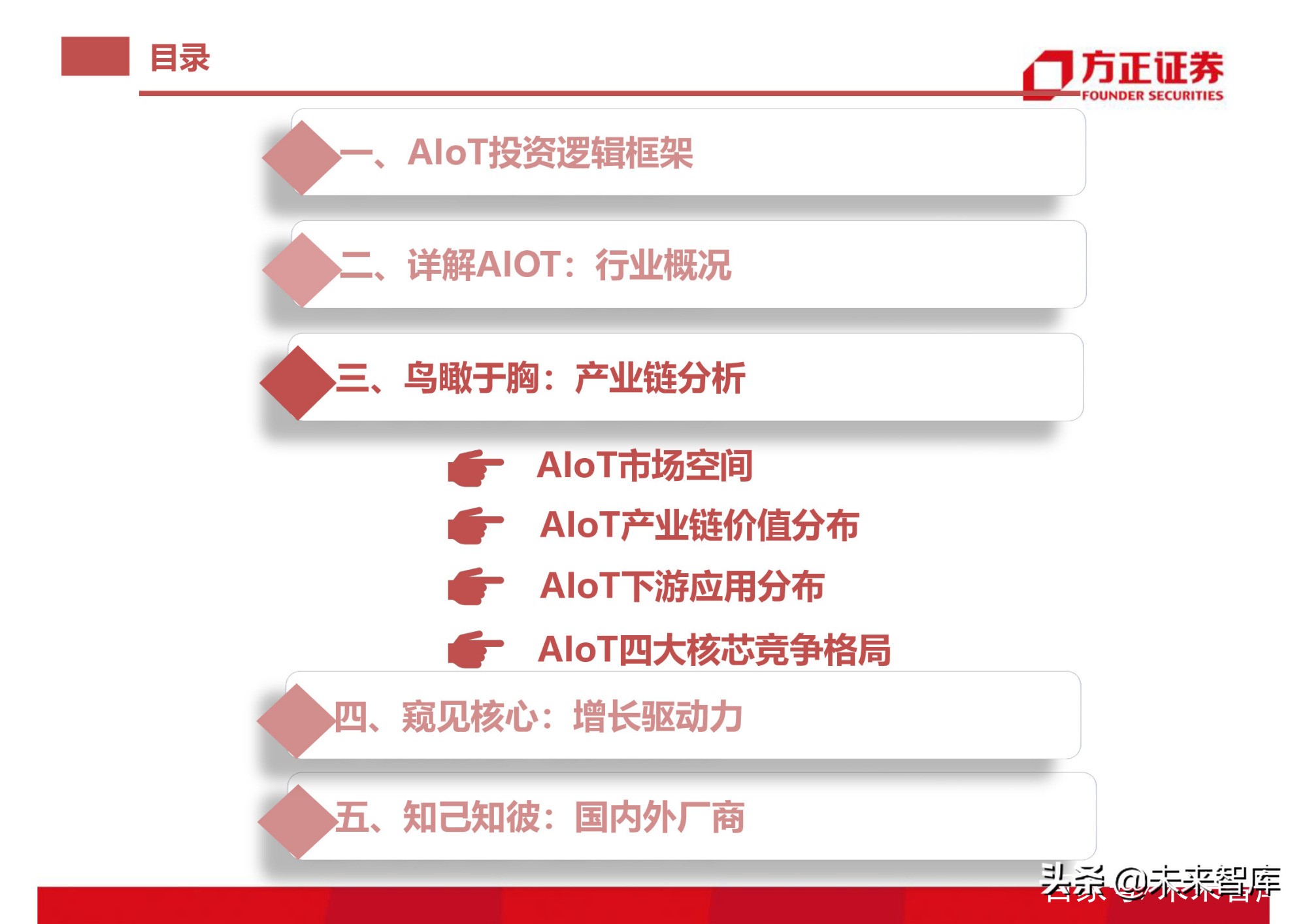半导体行业154页深度研究报告：AIoT芯片产业分析