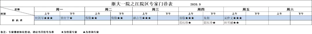 想变瘦却被“千刀万剐”！美女尝试减肥新产品被割成“蜂窝煤”，竟是感染这种细菌
