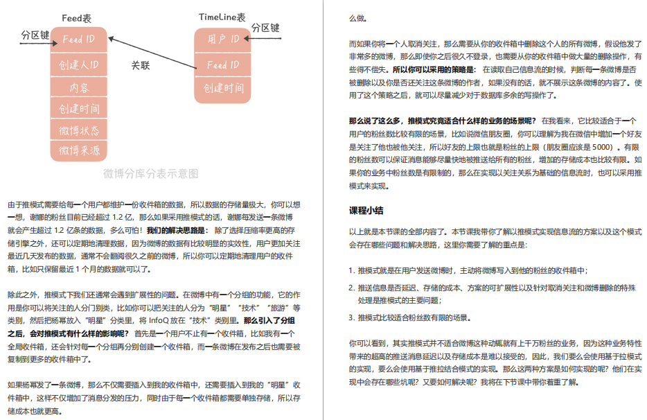 阿里P8整理的《百亿级并发系统设计》实战教程，实在是太香了