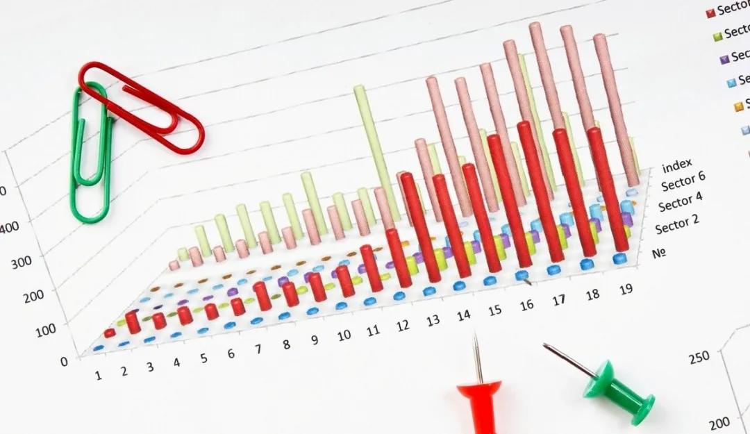 "腾笼换鸟"是否能激发汽车维修配件市场步入变革升级快车道