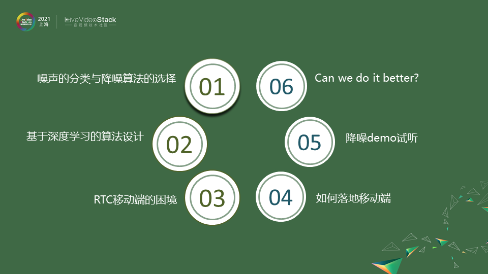 基于深度学习的实时噪声抑制——深度学习落地移动端的范例