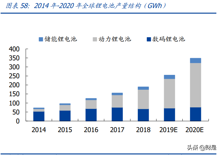 新益昌专题研究：Mini-LED设备龙头启航