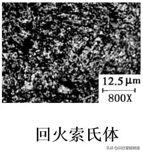 金属材料及热处理知识，热处理的分类和热处理工艺流程