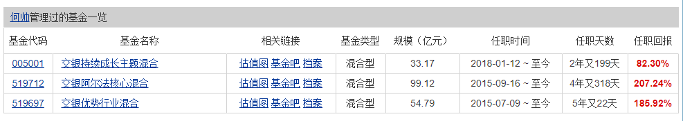 明星经理看大势7丨何帅 经济不确定性没有消失 重仓低估值板块