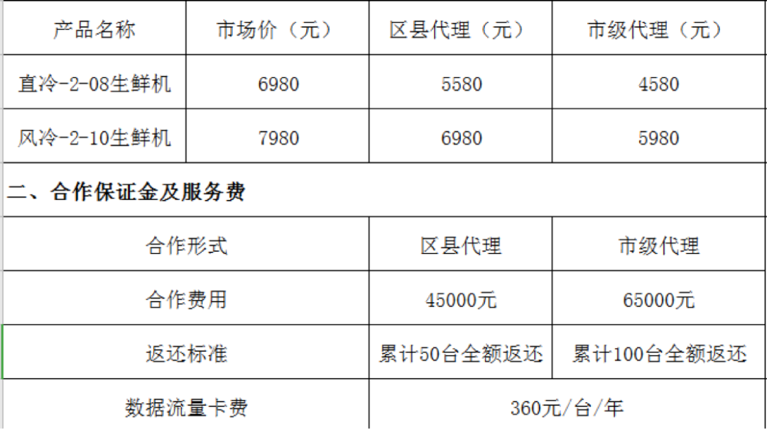 无人零售“死灰复燃”：生鲜果蔬柜，又一炮灰？