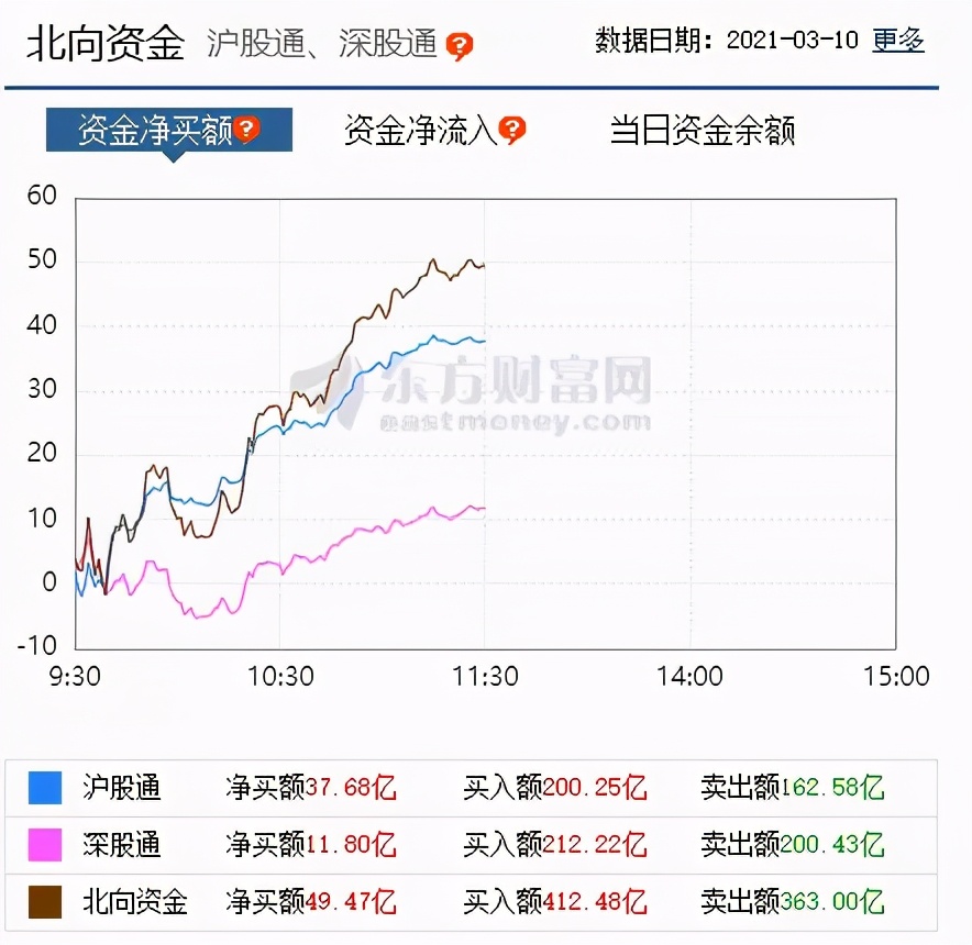 Fund is protected dish " cogongrass " meet with instead more and redemptive, grail look forward to is firm more need rise width