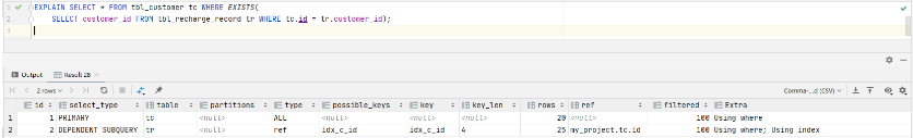 神奇的 SQL 之性能优化 → 让 SQL 飞起来