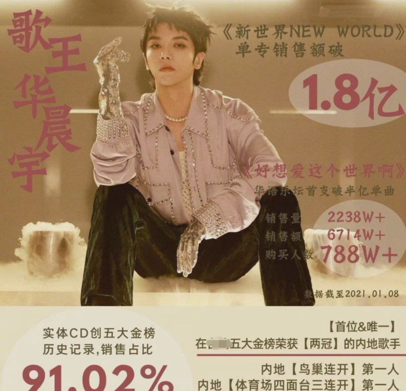 婚生子|华晨宇隐婚生子堂哥回应 爆料者注销账号怕担责