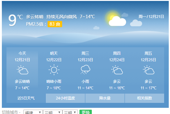 23号台风生成！大风+霜冻预警齐发！三明接下来天气...