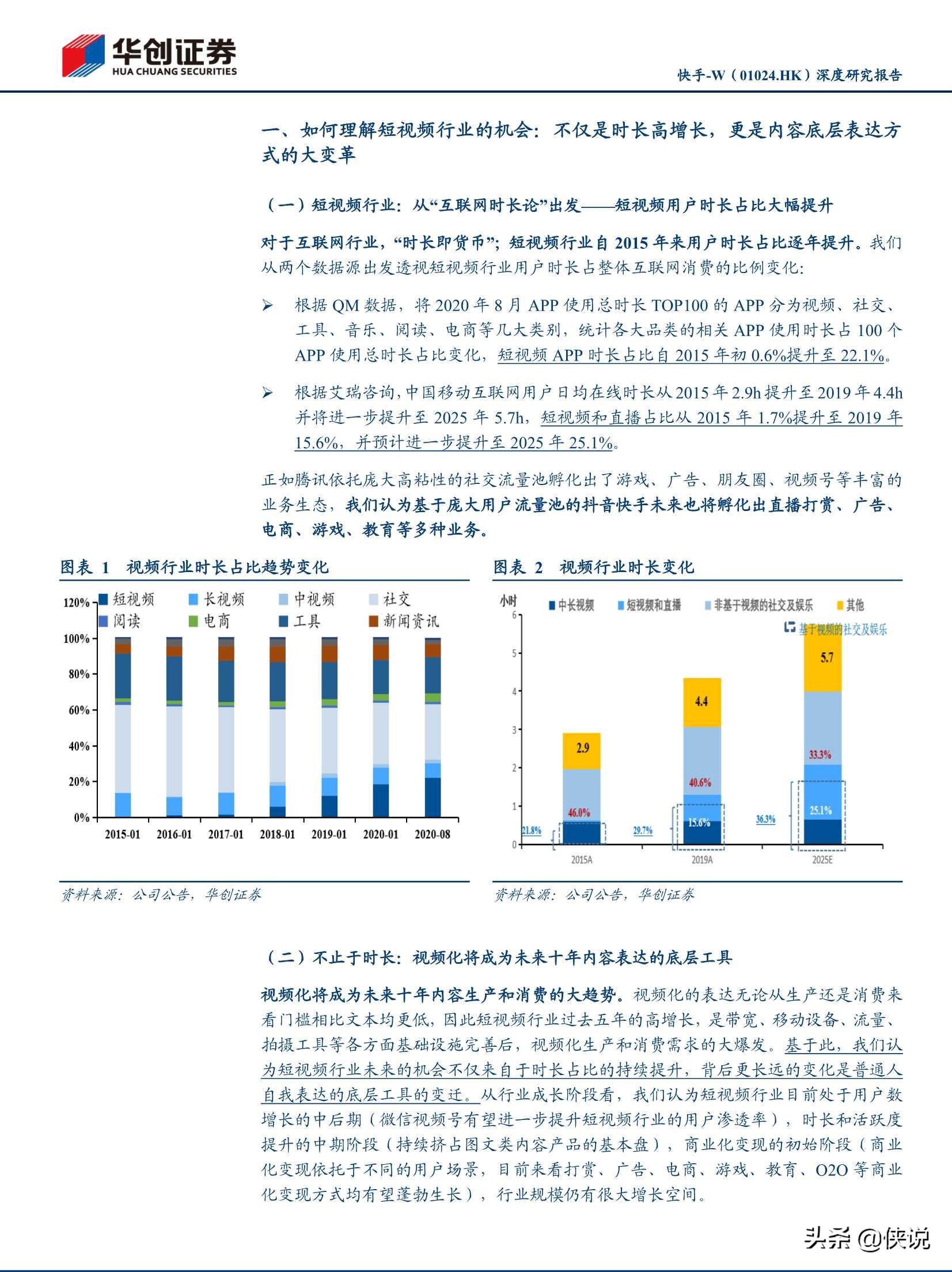 抖音快手视频号深度研究报告（推荐）