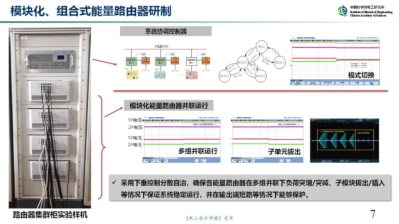 中科院电工所裴玮研究员：如何实现多微网孤网生存能力的提升？