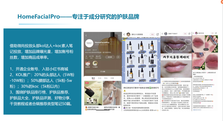 小红书推广多少钱一个月，运营案例分享