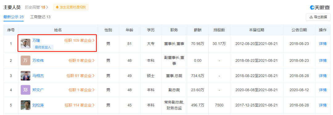 一场内斗暴跌1330亿，双汇被迫立于悬崖