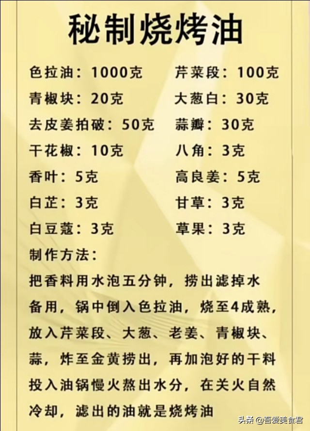 烧烤师傅自制的撒料、油料、酱料秘制配方，摆摊多年就靠它-第9张图片-农百科