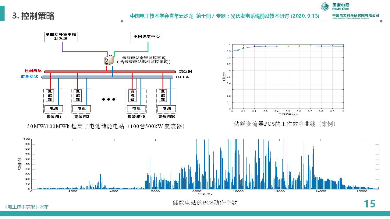 中國電科院李相俊：大容量光儲聯合發電系統優化控制及工程應用