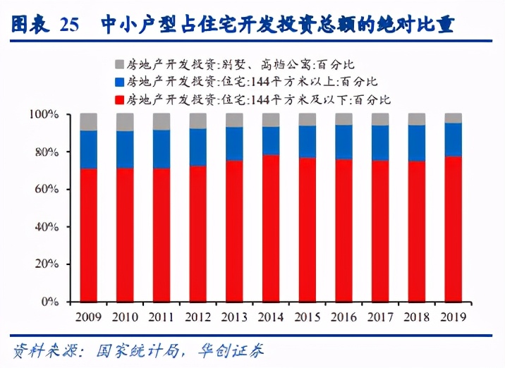 集成灶行业深度研究报告：集成灶下个二十年