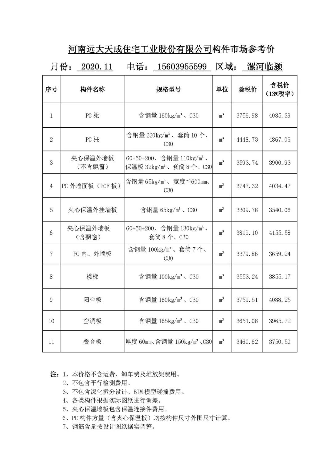 河南省装配式建筑预制构件市场参考价（2020年11月）